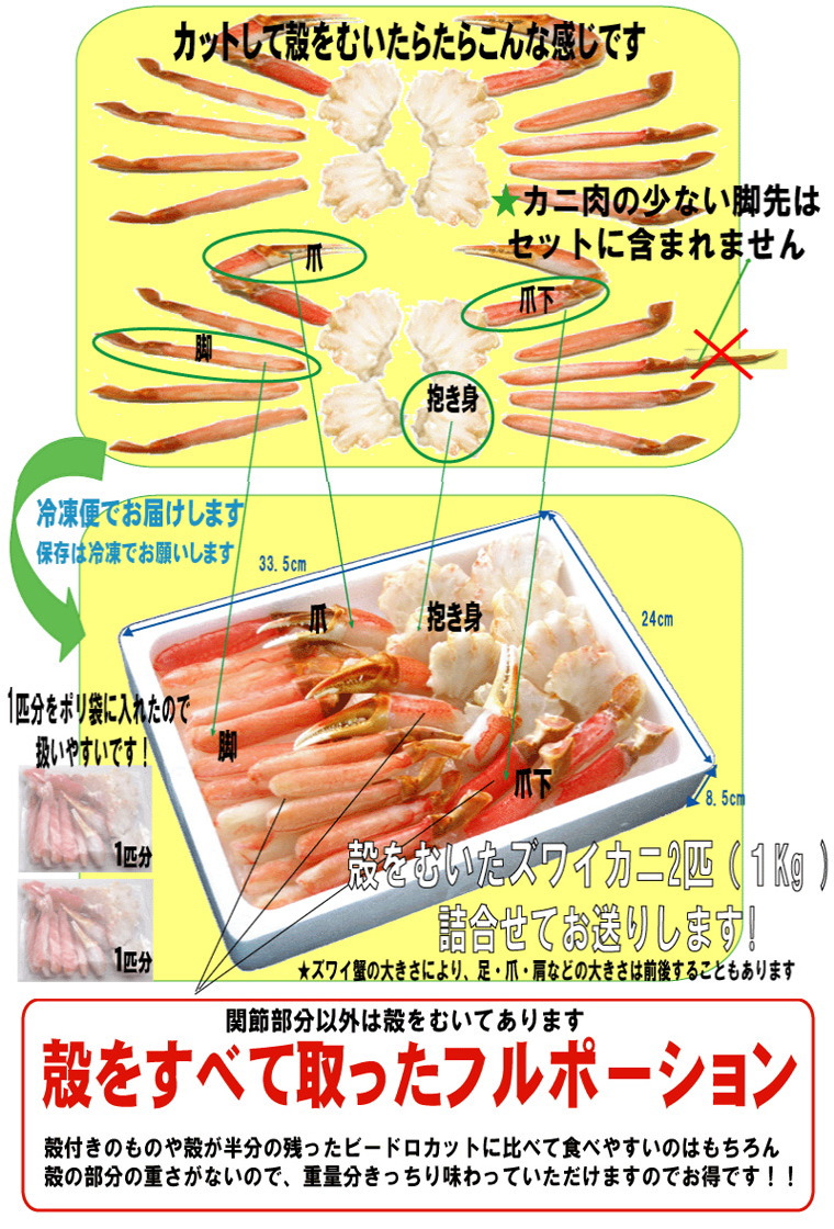 YCނg܂邲ƃJj